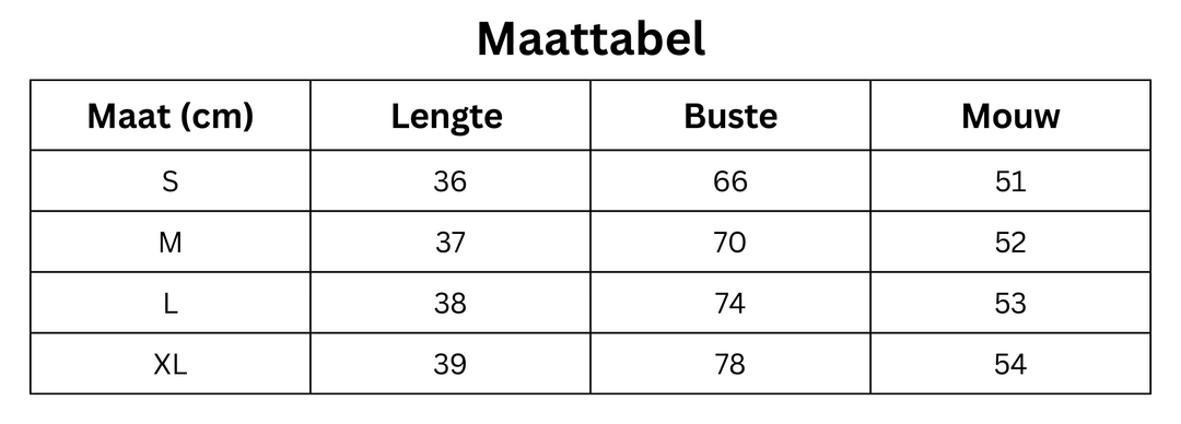 Maattabel für Damenpullover, Größen S bis XL, Länge, Buste, Mouw in cm.