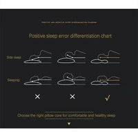 Diagramm zur Schlafposition, orthopädisches Kissen, Seitenschläfer, gesunder Schlaf, Unterstützung.