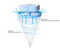 Blauer Tierhaarfänger für Waschmaschine, effizienter Fusselentferner, langlebig, Kunststoff.