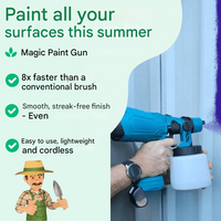 Kabellose Elektrische Farbspritzpistole – VeloPro