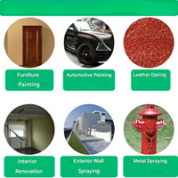 Kabellose Elektrische Farbspritzpistole – VeloPro