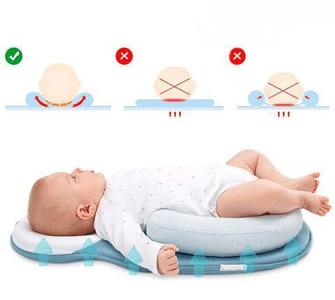 Ergonomisches tragbares Babybett mit Kopfstütze gegen Plattkopf – Schlafcocon