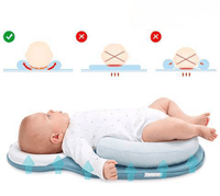 Ergonomisches tragbares Babybett mit Kopfstütze gegen Plattkopf – Schlafcocon