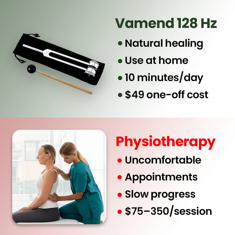 Stimmgabel 128 Hz, natürliche Heilung, Heimgebrauch, Physiotherapie-Alternative, kostengünstig