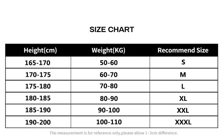 Größentabelle für Kleidung, Größen S bis XXXL, basierend auf Körpergröße und Gewicht.