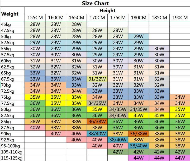 Größentabelle für Herren-Hosen, Gewicht und Höhe, farbcodiert, Größen 28W bis 44W.