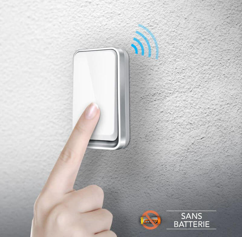 Kabellose & batterielose intelligente Türklingel – Sonivo
