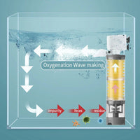 Leiser elektrischer Aquariumfilter – AquaSilence