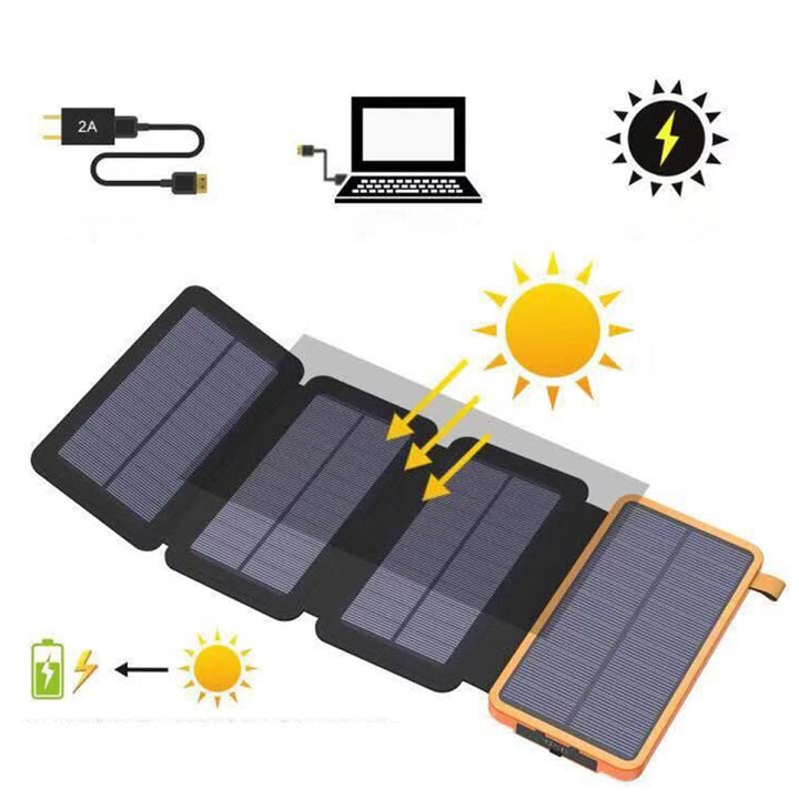Solar-Powerbank mit 4 Panels und 3 USB-Ausgängen – SunCore