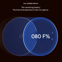 5-in-1 Automatischer Seifenspender – Cleon