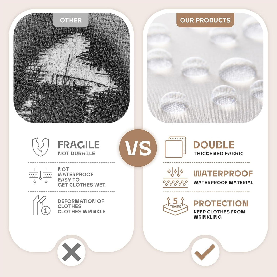 Schwerer Reise-Kleidersack mit Klarsichtfenster & Zubehörfächern – 2 zum Preis von 1