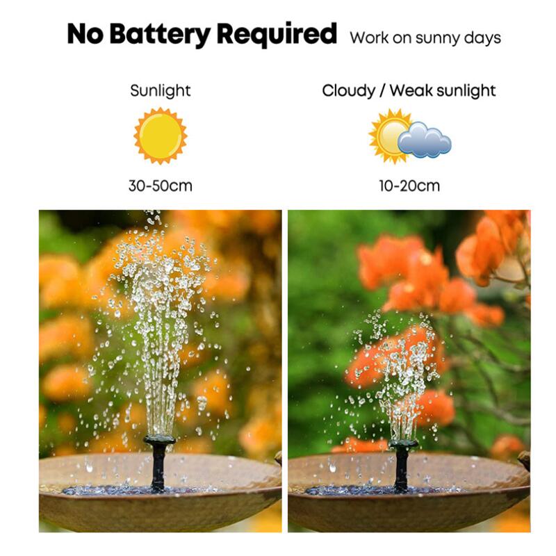 Mini Solarbrunnen für Garten, Teich, Vogelbad, solarbetrieben, umweltfreundlich, ohne Batterie.